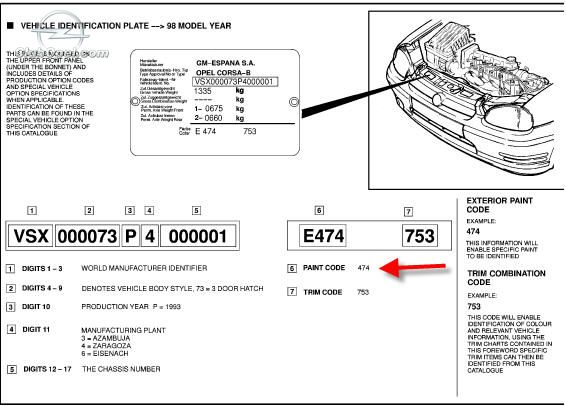 Catalog Vopsea Vectra B