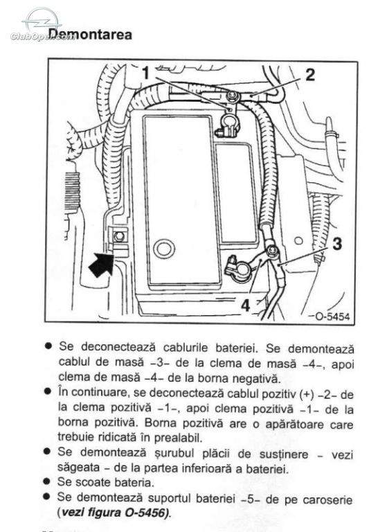 isolation aesthetic Implement Acumulator auto - simptome, cauze, recomandari generale - Pagina 27