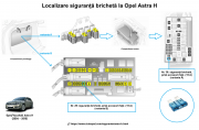 localizare siguranta bricheta la Opel Astra H