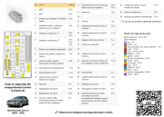 tablou sigurante motor Astra H varianta A cu diagrama si tabel
