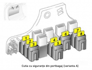 tablou sigurante portbagaj Astra H (varianta A)