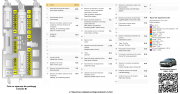 tablou sigurante portbagaj Astra H (varianta B) cu diagrama si tabel
