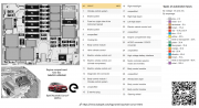 tablou sigurante motor vehicule electrice Corsa F full cu diagrama si tabel