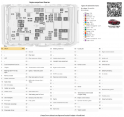 tablou sigurante motor Insignia B facelift cu diagrama si tabel