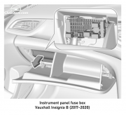 tablou sigurante bord Insignia B cu volan pe dreapta