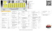tablou sigurante numerotat