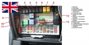relay diagram for Vauxhall Astra G