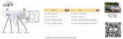 diagrama relee bord Opel Vectra C si Signum