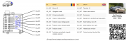Schema relee portbagaj Opel Vectra C/Signum