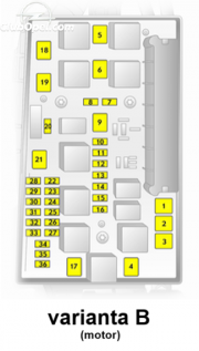 tablou sigurante motor Zafira B varianta B