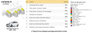 panou sigurante portbagaj Zafira B varianta A cu diagrama si tabel